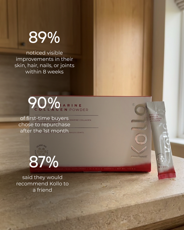 KOLLO® PREMIUM MARINE COLLAGEN POWDERED SACHETS