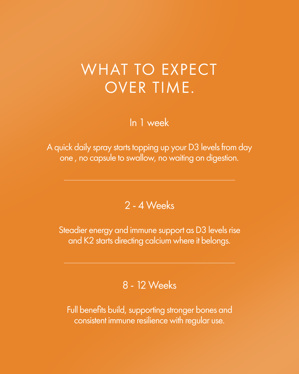 VITAMIN D3 + K2 ORAL SPRAY