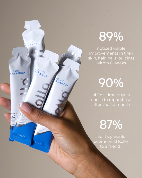Kollo Health Balance+ (Premium Liquid Meno Support)