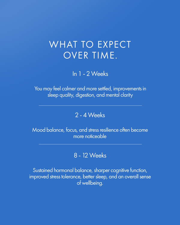 Kollo Health Balance+ (Premium Liquid Meno Support)